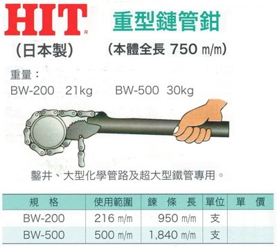 HIT 日本製 重型鏈管鉗 BW-200/BW-500