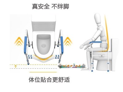 (ys小舖)無障礙空間設備.馬桶扶手.免鑽洞馬桶扶手