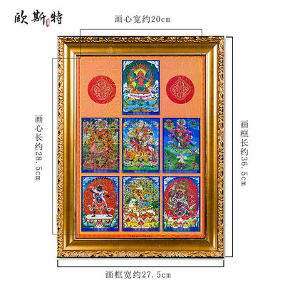 寧瑪七佛畫像唐卡玄關掛畫 室內相框客廳裝飾畫西藏唐卡畫嗨購
