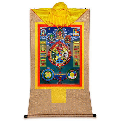 西藏 鍍金燙金 十二屬相唐卡畫像九宮八卦圖 唐卡 三色裝裱布掛畫嗨購