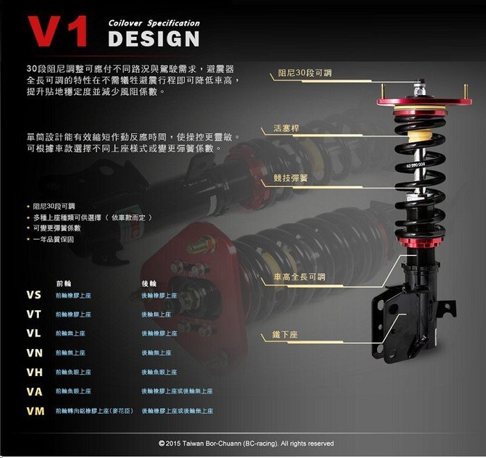 小亞車燈改裝 全新bc 避震器v1 Type 30段阻尼高低軟硬可調honda Fit Jazz Yahoo奇摩拍賣