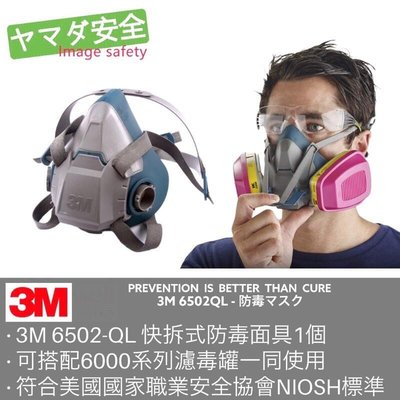 3M 6502-QL 半面罩防毒口罩 防毒面具 可用於搭配多種濾罐 山田安全防護 濾毒罐 3M原廠正品 噴漆
