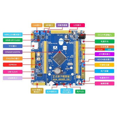 正點原子精英STM32F103ZET6開發板ALIENTEK嵌入式超51單片機STM32