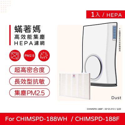 一入 蟎著媽 副廠濾網 適用 3M Slimax CHIMSPD-188WH 空氣清淨機 CHIMSPD-188F