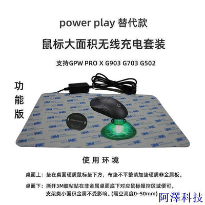 阿澤科技【現貨】powerplay滑鼠墊替代款邊玩邊充適用GPW/PRO X/G903/G703/G502 4BAD