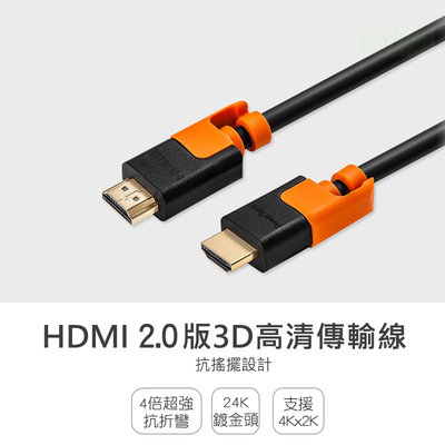 群加 Powersync 2.0版 HDMI 耐搖擺抗彎折 鍍金接頭 影音傳輸線 【圓線】藍光/2160P/3D/高畫質