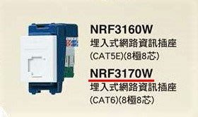 【Panasonic 國際牌】星光系列  NRF3170W   埋入式網路資訊插座  (CAT6) (8極8芯)