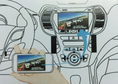手機影像 手機同屏 Android iphone 手機同步畫面 手機傳輸 影像傳輸 畫面傳輸 汽車音響 主機