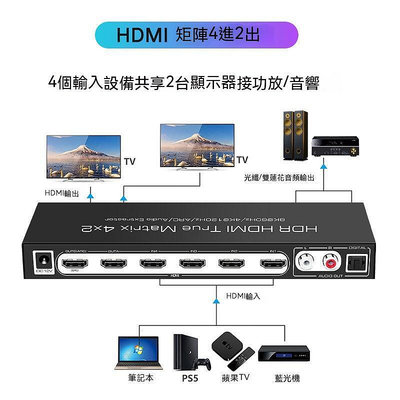 音頻分離器 HDMI分配器 HDMI HDTV切換器 HDMI切換器hdmi2.1版8k矩陣四進二出切換器分配器音頻分