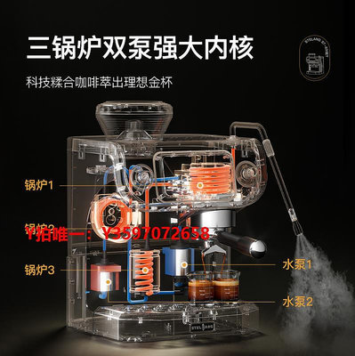 咖啡機Stelang/雪特朗 咖啡機家用商用全半自動意式現磨豆一體機打奶