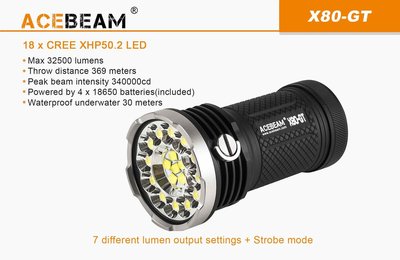 【錸特光電】ACEBEAM X80GT 32500流明 附原廠電池 手提把 搜索泛光手電筒 射程369米 XHP50.2