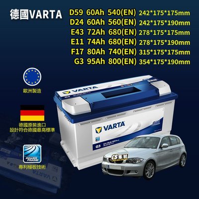 CS車材-VARTA 華達電池 BMW 寶馬 E87 E30 E36 E46 E92 E34 E39 E36/7 非韓製