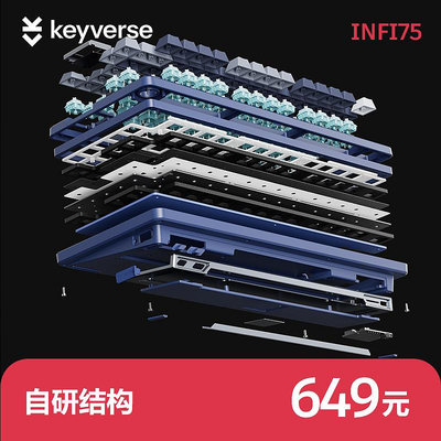 鍵盤 Keyverse infi75 keep out機械鍵盤三模RGB客制化Gasket結構