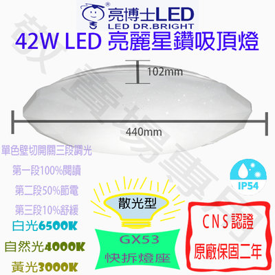 【敬】買大送小 亮博士 42W 星鑽 吸頂燈 LED 3-5 坪 單色 壁切 三段 調光 客廳 臥室 書房 餐廳 美術