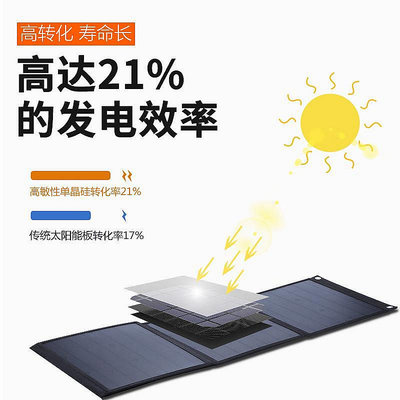 自航太陽能發電板5v光伏板充手機用車載戶外便攜折疊充電板-我們這一家