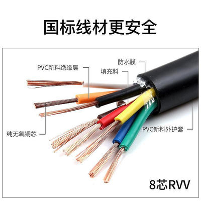 優選鋪~國標純銅RVV8芯電纜線軟護套電線八芯0.3 0.5 1.0平方控制電源線