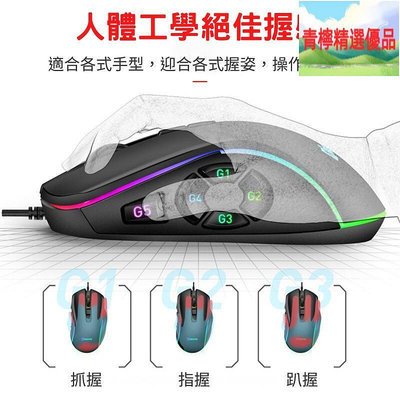 滑鼠 電競滑鼠 有線滑鼠 RGB滑鼠 遊戲滑鼠 人體工學滑鼠 滑鼠 充電滑鼠 滑鼠 靜音滑鼠B27
