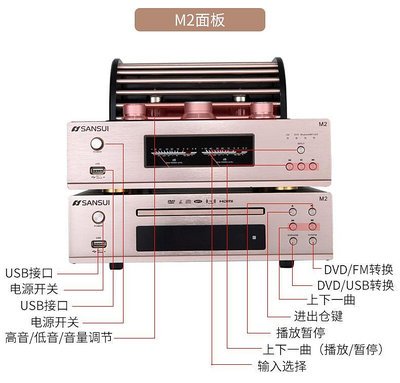 CD播放機山水m2發燒hifi膽機組合音響cd播放機收音電子管功放音箱套裝