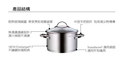 【德國WMF】PROVENCE PLUS 德製鍋具 20cm高身湯鍋3.3L及Profi Plus 耐熱湯勺