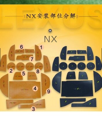 雷克薩斯LEXUS RX200 配件 NX200T 皮革門槽墊改裝 現貨