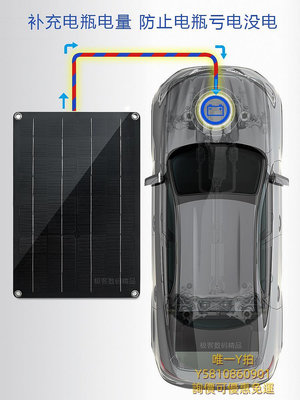 太陽能板車載電瓶防虧電汽車太陽能充電板光伏蓄電池補充電12V通用型柔性