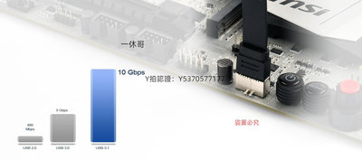 電腦機殼 銀欣CS380 升級 G11313530-RT  USB-C 3.1  機殼前置 USB 音頻線