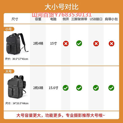 Cwatcun香港品牌側開取機戶外雙肩攝影背包相機鏡頭單反相機收納包適用于索尼佳能尼康相機包