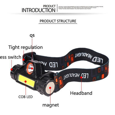 現貨 快速發貨USB充電頭戴燈強光手電筒磁鐵露營燈LED head lamp頭燈戶外釣魚燈