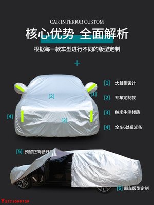適用于豐田凱美瑞八代車衣車罩專用防雨隔熱遮陽汽車外套全罩Y9739