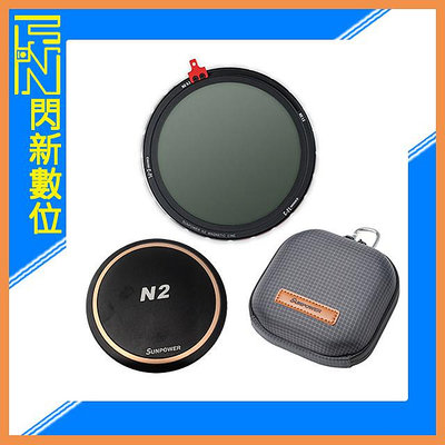 Sunpower N2 CINE 電影版 磁吸式 CPL + 可調ND2-ND32 鏡頭蓋+濾鏡包 套組