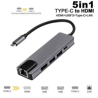 【熱賣下殺價】Type-C轉HDMI USB3.0HUB集線器 type-c+網卡拓展塢五合一千兆網卡