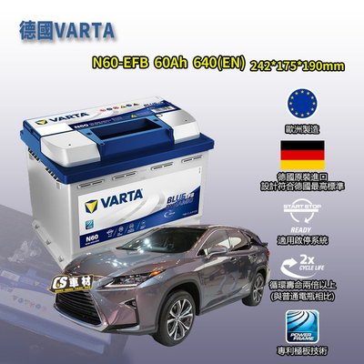 CS車材-VARTA 電池 LEXUS 淩志 RX450HL/UX250H 非韓製 代客安裝