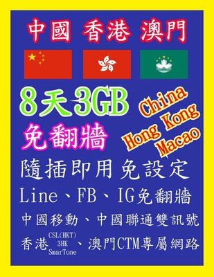 中國網卡 香港網卡 澳門網卡 8天 3GB 高速4G上網 用完斷網 隨插即用 免翻牆 中國 香港 澳門 中港澳 上網卡