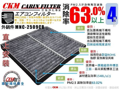 【CKM】鈴木 SUZUKI SOLIO 原廠 正廠 型 PM2.5 活性碳 活性碳冷氣濾網 粉塵濾網 空調 空氣濾網