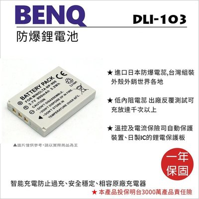 【數位小熊】ROWA FOR BENQ DLI-103 NP900 電池 E720 E53 E63 E820 E1000