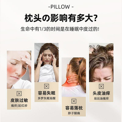 枕頭枕芯助睡眠護頸椎睡覺男女單人家用宿舍太空記憶棉zc