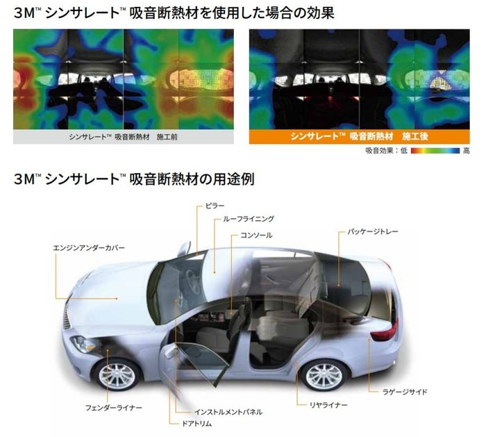 低價王 3m Thinsulate 吸音棉隔音棉斷熱棉制震墊吸震隔熱節能3m汽車隔音棉3m膠帶 3m隔音專家 Yahoo奇摩拍賣