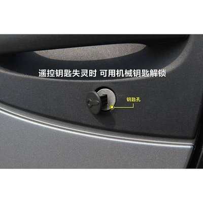 適用於smart451車門拉手小蓋鑰匙孔蓋司機門把手蓋左門小蓋09-14年車適用-都有