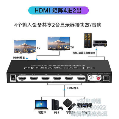 分配器魔獸HDMI 2.1版8K 4進2出矩陣切換器分配器 音頻分離光纖4K 120Hz切換器