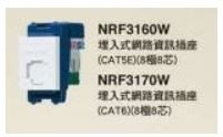 【國際Panasonic】星光系列 WNF3160W 埋入式網路插座