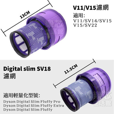 dyson 吸塵器 濾芯 V11 V10 SV18 V6 V7 V8 V15 DC62 V12 濾網 Hepa 配件