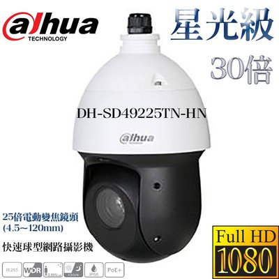 星光級25倍 1080P 紅外線100米 電動變焦 4.8mm-120mm 大華 Dahua 快速球型網路攝影機