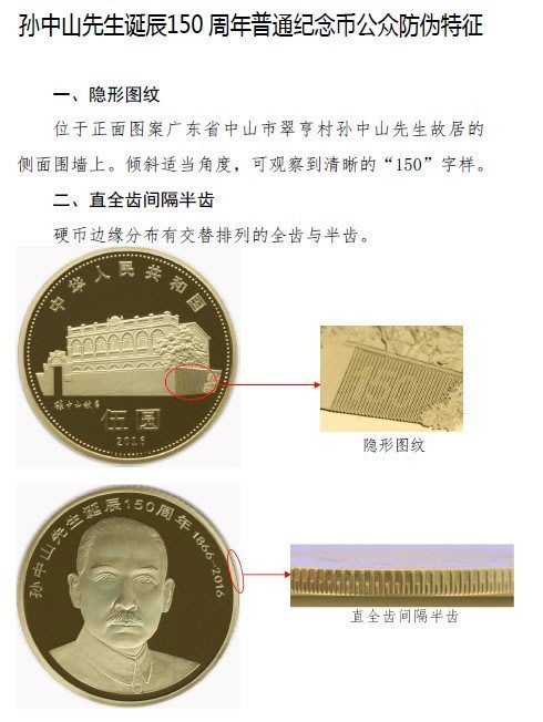 2016 國父孫中山先生誕辰150周年紀念幣1捲40枚中國發行| Yahoo奇摩拍賣