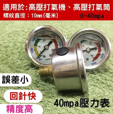 壓力錶 氣壓錶 迷你壓力錶 打氣機 打氣筒 夜光壓力表 高壓壓力錶 PCP 漆彈槍(40MPA)