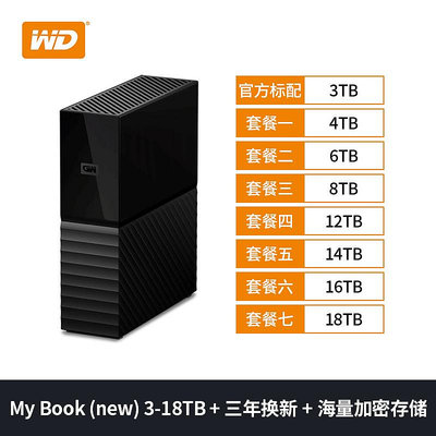 WD西部數據移動硬碟My Book 4tb8tb12tb14tb西數桌面式外置硬碟
