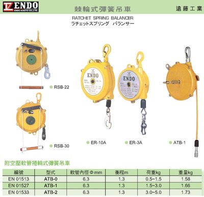 日本遠藤 ENDO 附空壓軟管捲輪式彈簧吊車 ATB-0/ATB-1/ATB-2