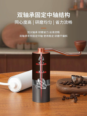 咖啡機小米有品手搖咖啡磨豆機咖啡豆研磨機家用小型手磨咖啡機咖啡手動