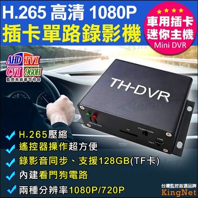 監視器 插卡式 Mini DVR 同步錄影錄音 支援128G TF卡 監控攝影機 智慧型偵測循環錄影 監視器材