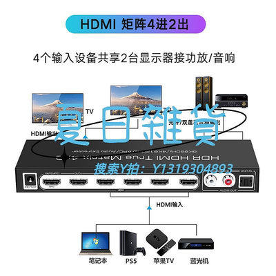 切換器8K高清2.1版HDMI切換器4進2出4K120HZ音頻矩陣支持HDR杜比全景聲