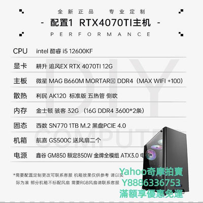 ITX機殼燕子DIY裝機--華碩ROG主機/13600KF/RTX4070TI電腦臺式機